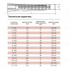 Дюбель универсальный (U)(600х600)_3